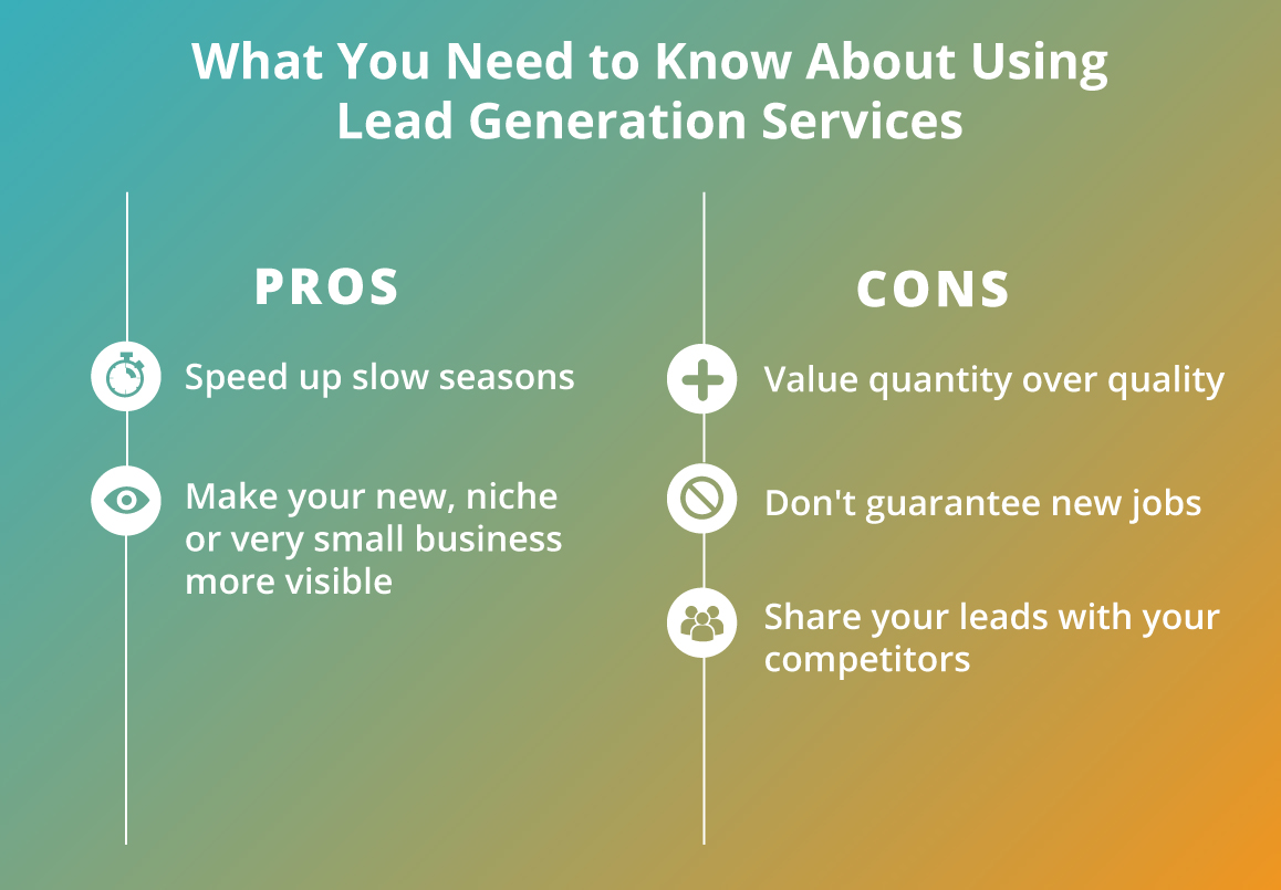 lead-generation-infographic