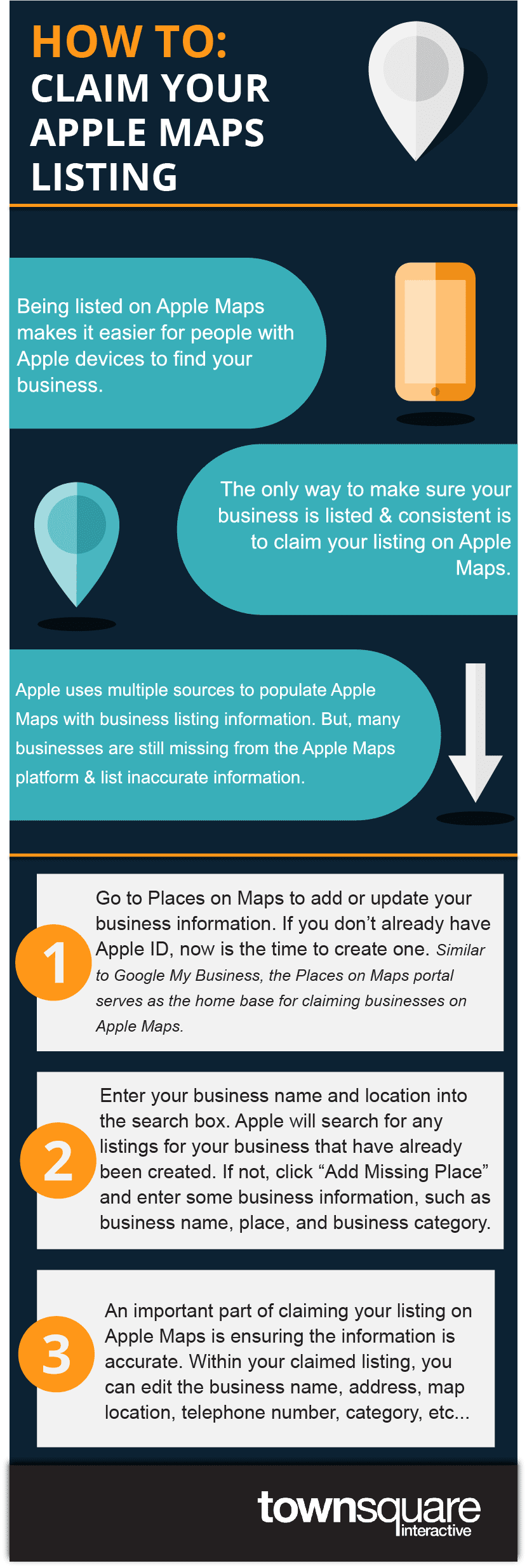 How To Claimed Your Apple Maps Listing Infographic