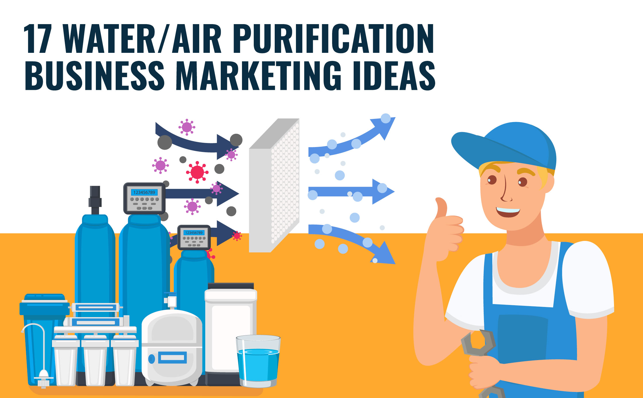 17 Water/Air Purification Business Marketing Ideas